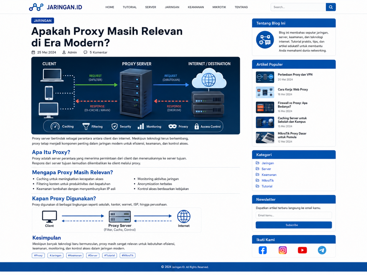 Proxy Server di Era Modern: Implementasi Web Proxy MikroTik dan Squid Ubuntu Server